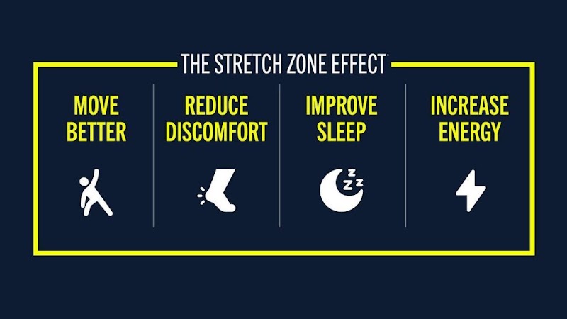 Photo of Stretch Zone