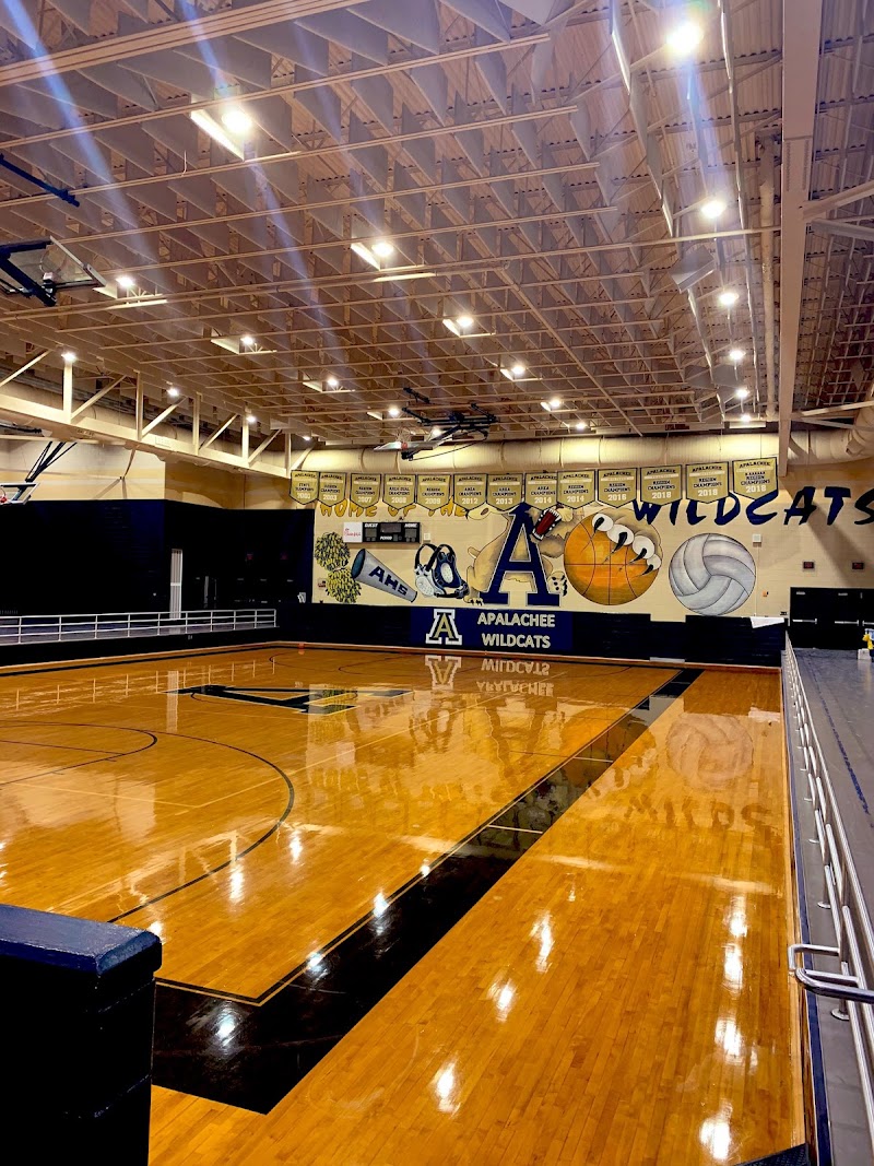 Photo of Wildcat Gym