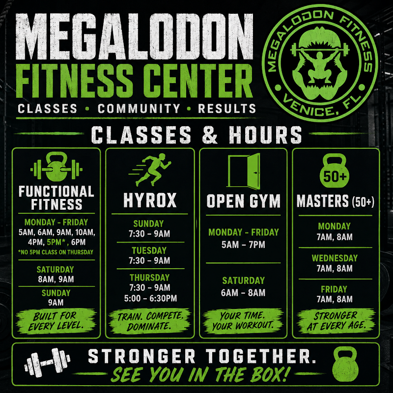 Photo of Megalodon Fitness Center