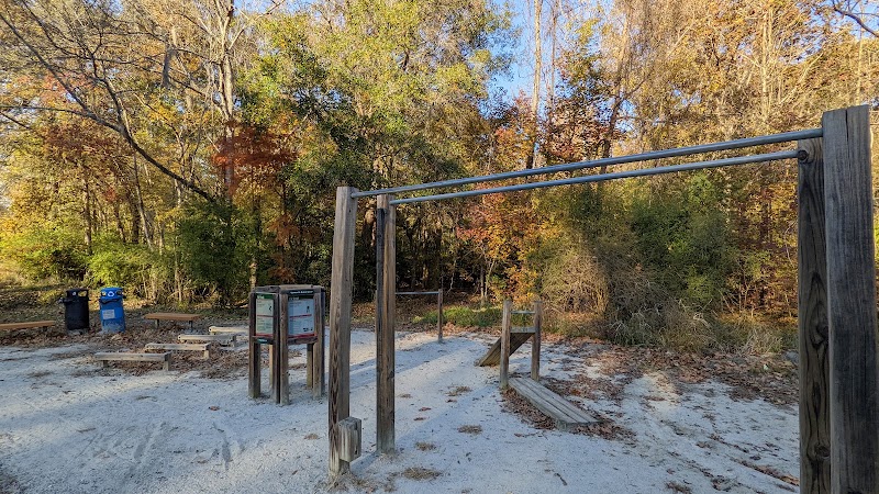 Photo of Sawmill Branch Fit-Trail