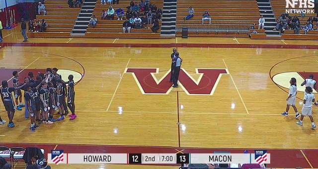 Photo of Westside HS Gymnasium