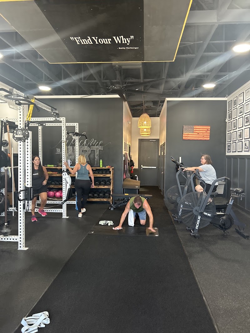 Photo of Wellness Revolution Training